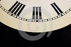 Close Up of Antique Clock Face