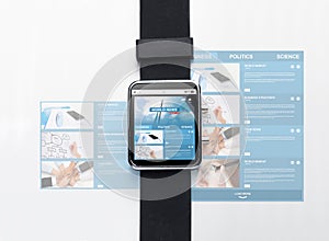 Close up of black smart watch with world news page