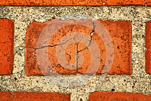 Close-up Brick Wall Background