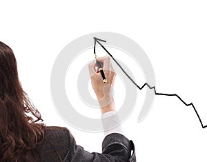 Close up.business woman drawing a marketing diagram on a flip chart