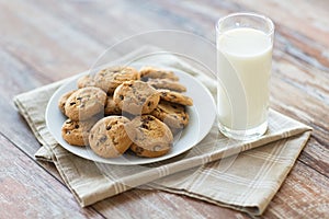Close up of chocolate oatmeal cookies and milk