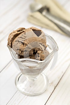 Close up of delicious chocolate ice cream