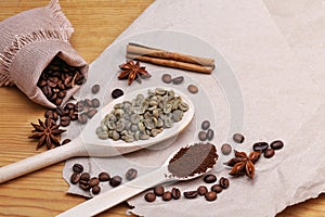 Close-up different types of coffee beans on wooden spoons, green coffee, sticks of cinnamon and anise star on vintage paper, macro