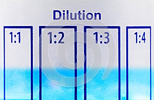 Close up a dilution ratio label on plastic bottles