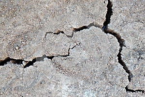 Close up of dry cracked ground surface