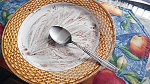 A close up of an empty plate