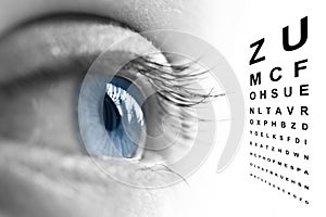 Close up of eye and vision test chart