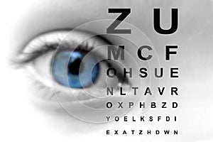 Close up of an eye and vision test