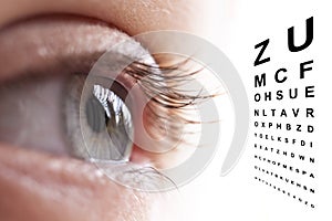 Close up of an eye and vision test