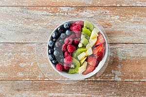 Close up of fruits and berries in bowl on table