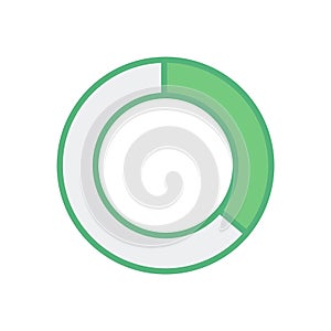 Close-up of green donut chart