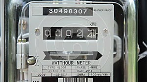 Close up home electricity watt hour meter