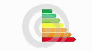 Close-up Of House Showing Energy Efficiency Rate. The energy rating scale is isolated from the white background. Concept