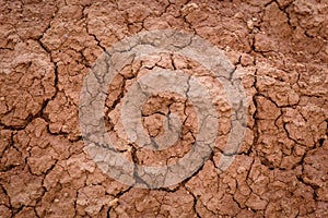 Close up image of brown dry soil texture. Abstract pattern of red-hot cracked clay. Lifeless desert background