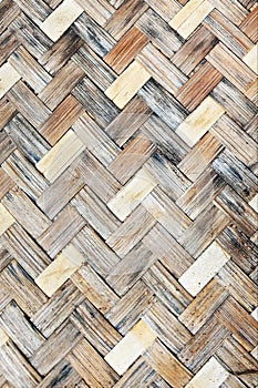 Close-up image of woven bamboo pattern.
