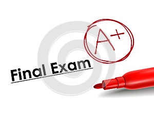 Close-up look of A plus grade