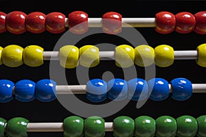 Close-up macro photo of a colorful abacus for calculation