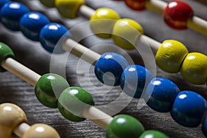 Close-up macro photo of a colorful abacus for calculation