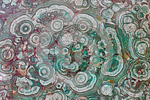Close up of malachite stone pattern