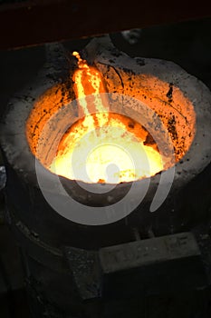 Close Up of Molten Metal