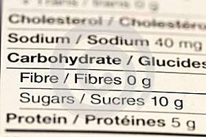 Close up of Nutritional Information Focused on Carbohydrates