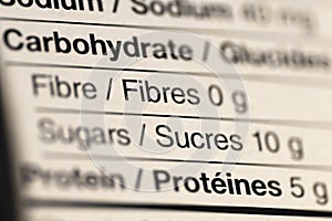 Close up of Nutritional Information Label