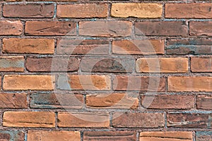 Close up of an Old Brick Wall