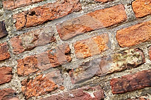 Close up of old brickwork brick wall texture