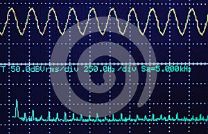 Close-up an oscilloscope monitor