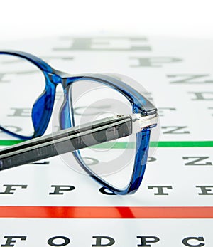 Spectacles on an eye chart