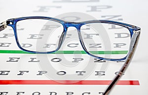 Spectacles on an eye chart