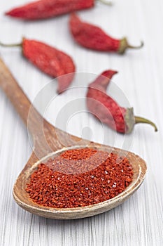 Close up of pepper powder on a wooden spoon