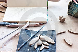 Close-up photo from ceramic studio or workshop.