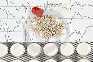Close-up photo of open capsule with medicine on EKG graph