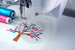 Close up picture workspace of embroidery machine