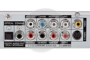 Close up of the plugs