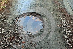 Close-up of a pothole