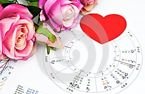 Close up of printed astrology chart with Venus planet and red heart symbolic of love affair astrology blueprint. Esoteric and life