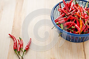 Close up red and green chili in blue plastic basket.