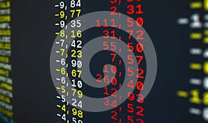 Close up shot of losses of stock values of corporates displayed in teletext photo