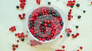 Close up shot of the table with berries