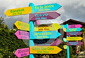 Close up of the signpost informing about distances to different directions