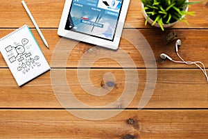 Close up of tablet pc computer with world news