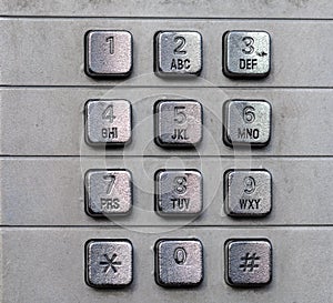 Close up of a telephone key pad