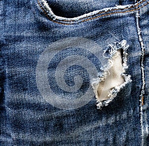 Close up texture of ripped jeans