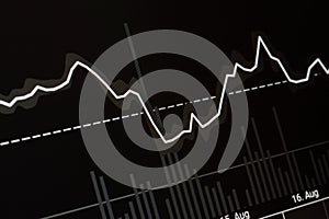 Close up of trend line and volume for Stock exchange graph background, Black and white.