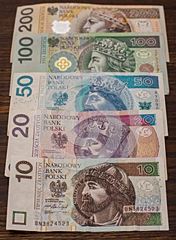 Close up of various banknotes Polish money, zloty, PLN