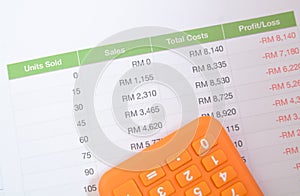 Close-up view of a document showing data on units sold, sales, total costs, profit, and loss