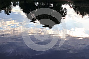 Close up view on a reflective water surface with waves and ripples in high resolution