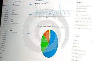 Close-up of web analytics dashboard